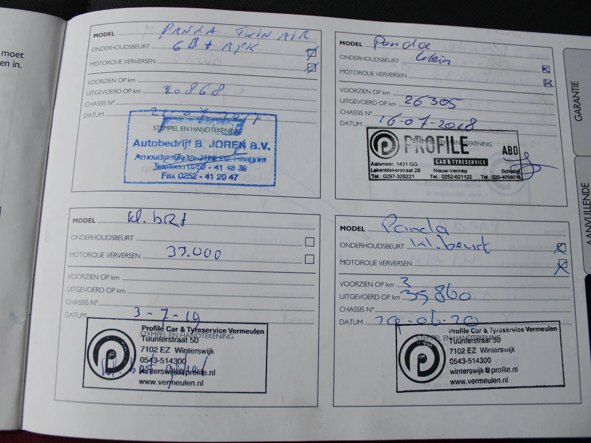 Hoofdafbeelding Fiat Panda