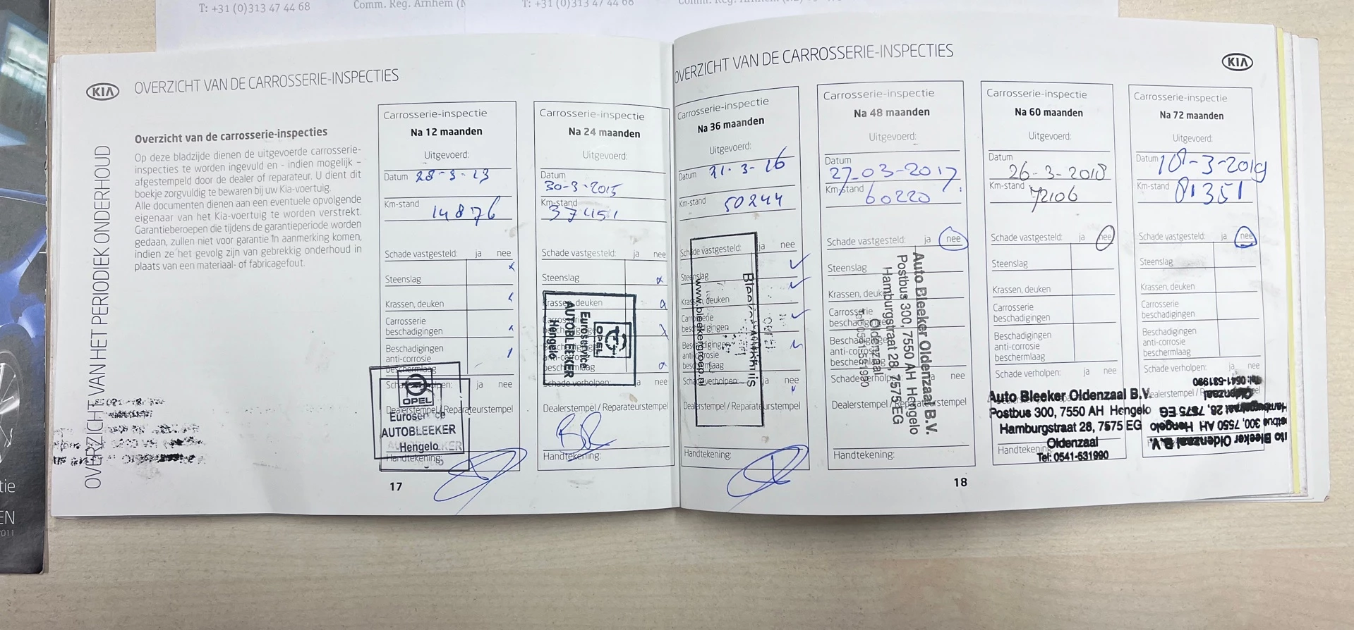 Hoofdafbeelding Kia Venga