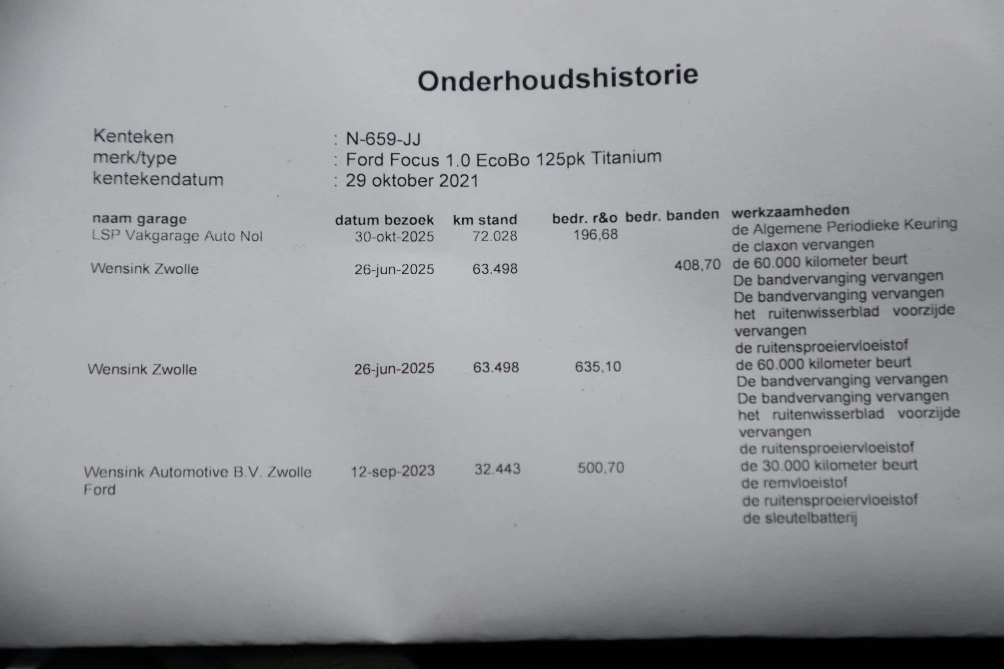 Hoofdafbeelding Ford Focus