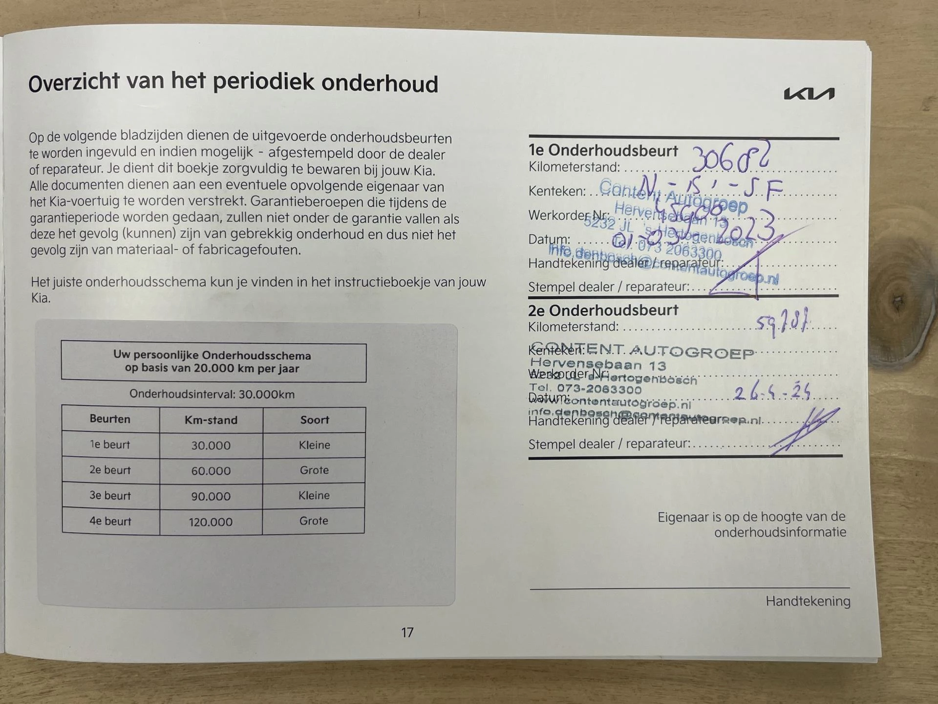 Hoofdafbeelding Kia EV6