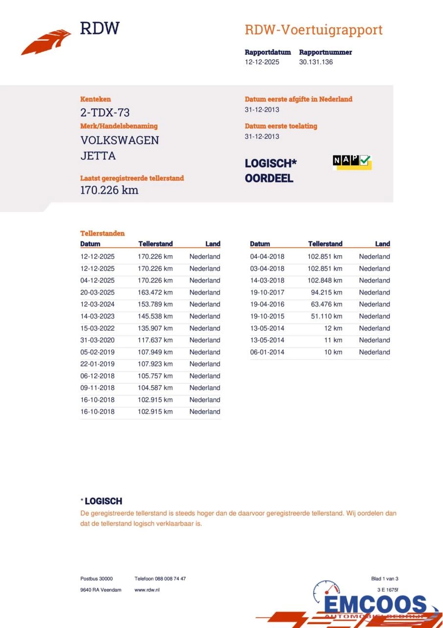 Hoofdafbeelding Volkswagen Jetta