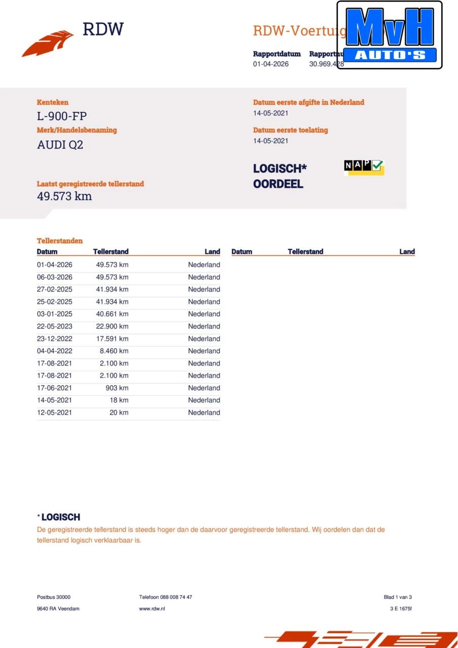 Hoofdafbeelding Audi Q2