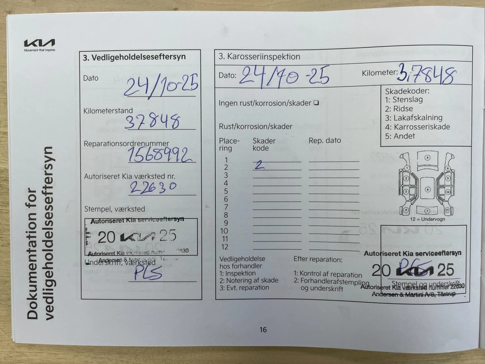 Hoofdafbeelding Kia ProCeed