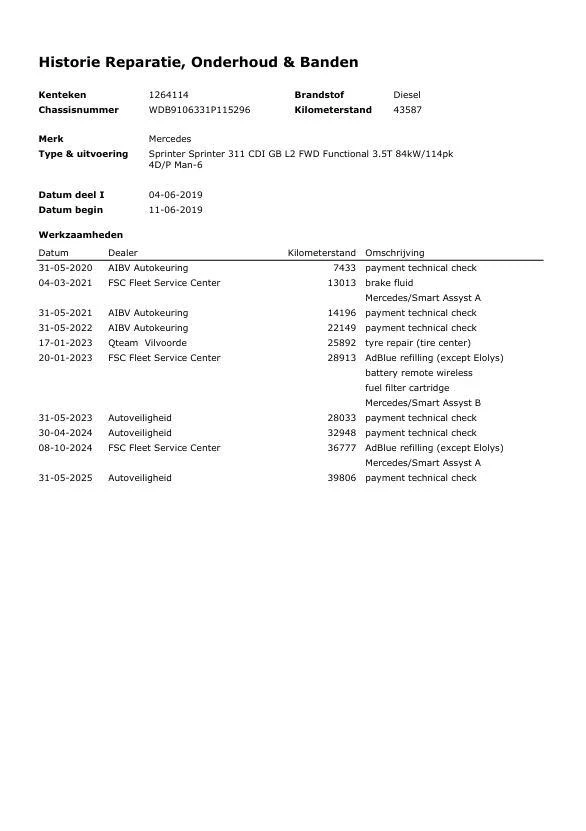 Hoofdafbeelding Mercedes-Benz Sprinter