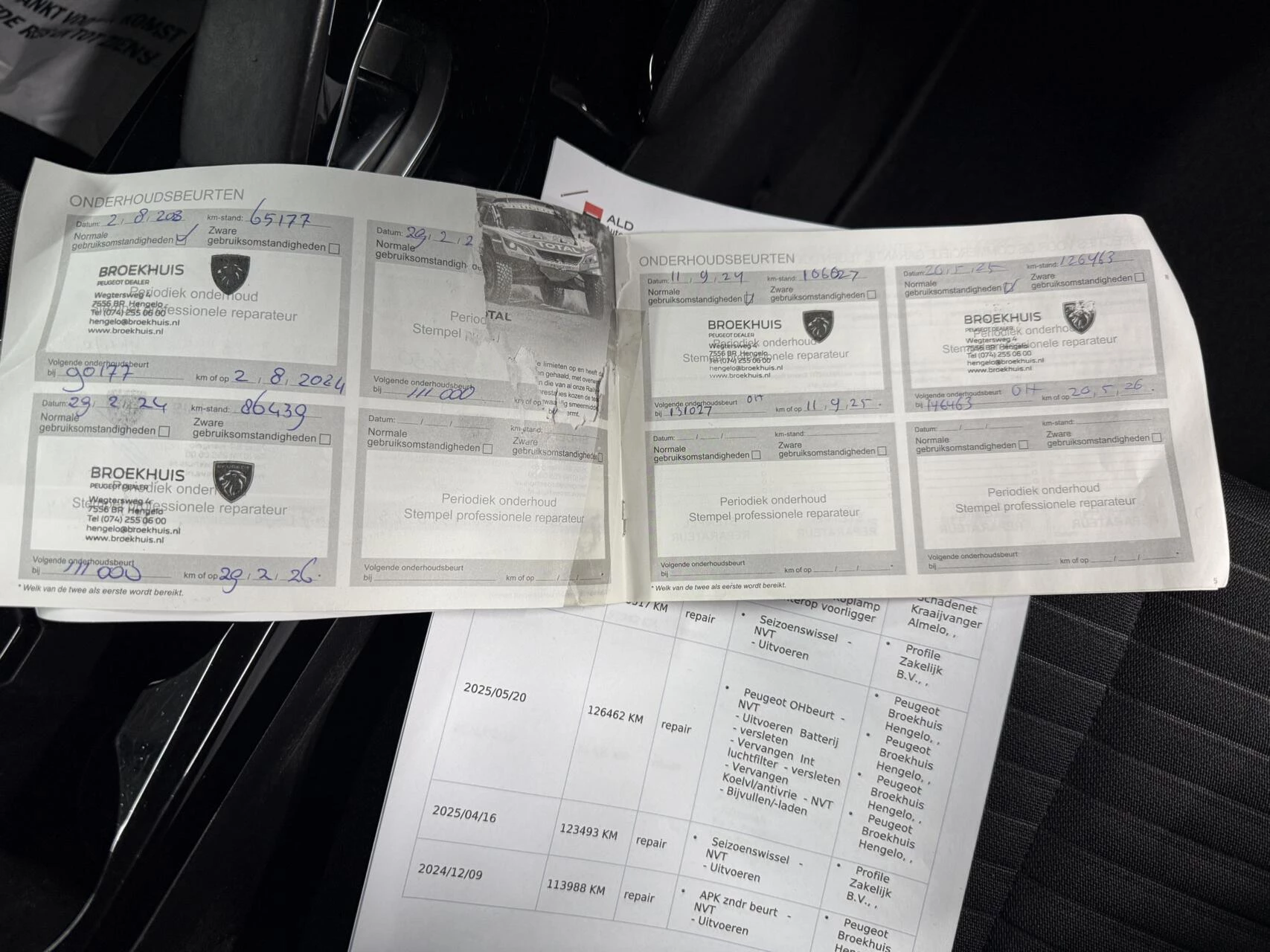 Hoofdafbeelding Peugeot e-2008