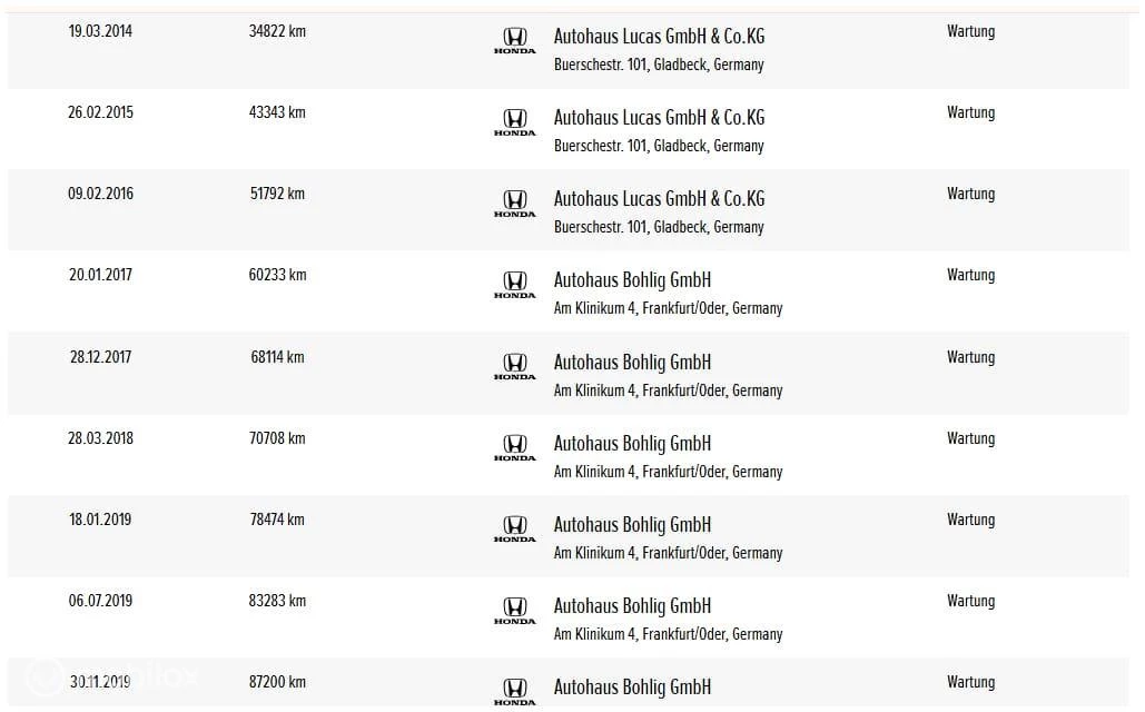 Hoofdafbeelding Honda CR-Z