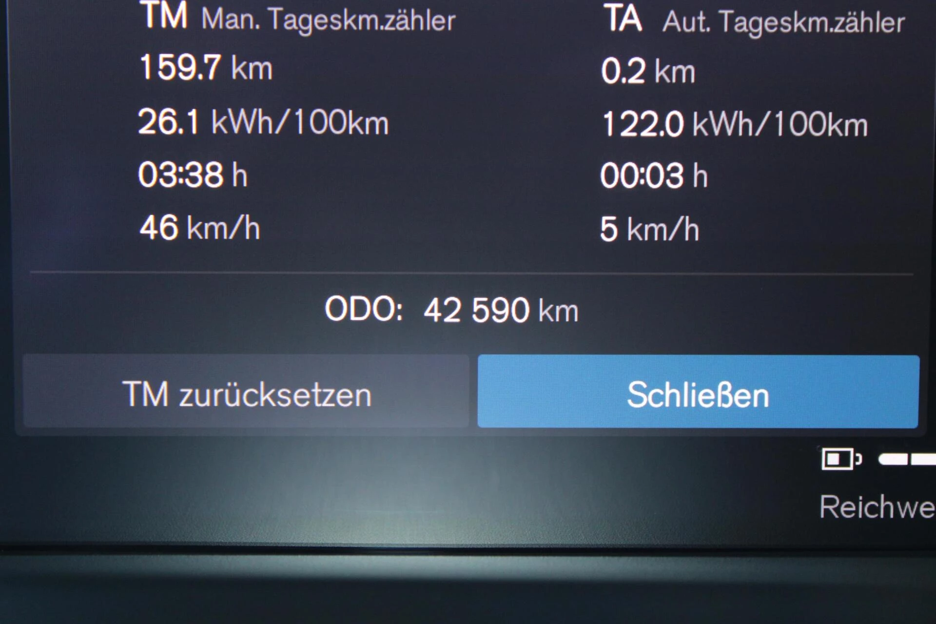 Hoofdafbeelding Volvo C40