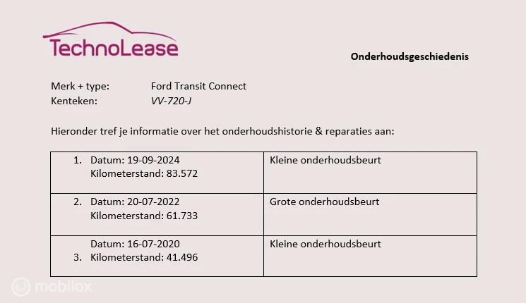 Hoofdafbeelding Ford Transit Connect