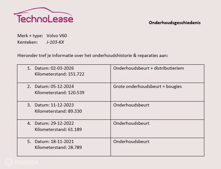 Hoofdafbeelding Volvo V60