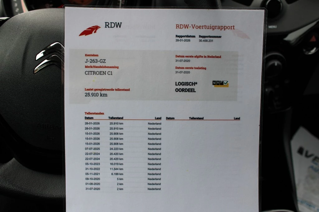 Hoofdafbeelding Citroën C1