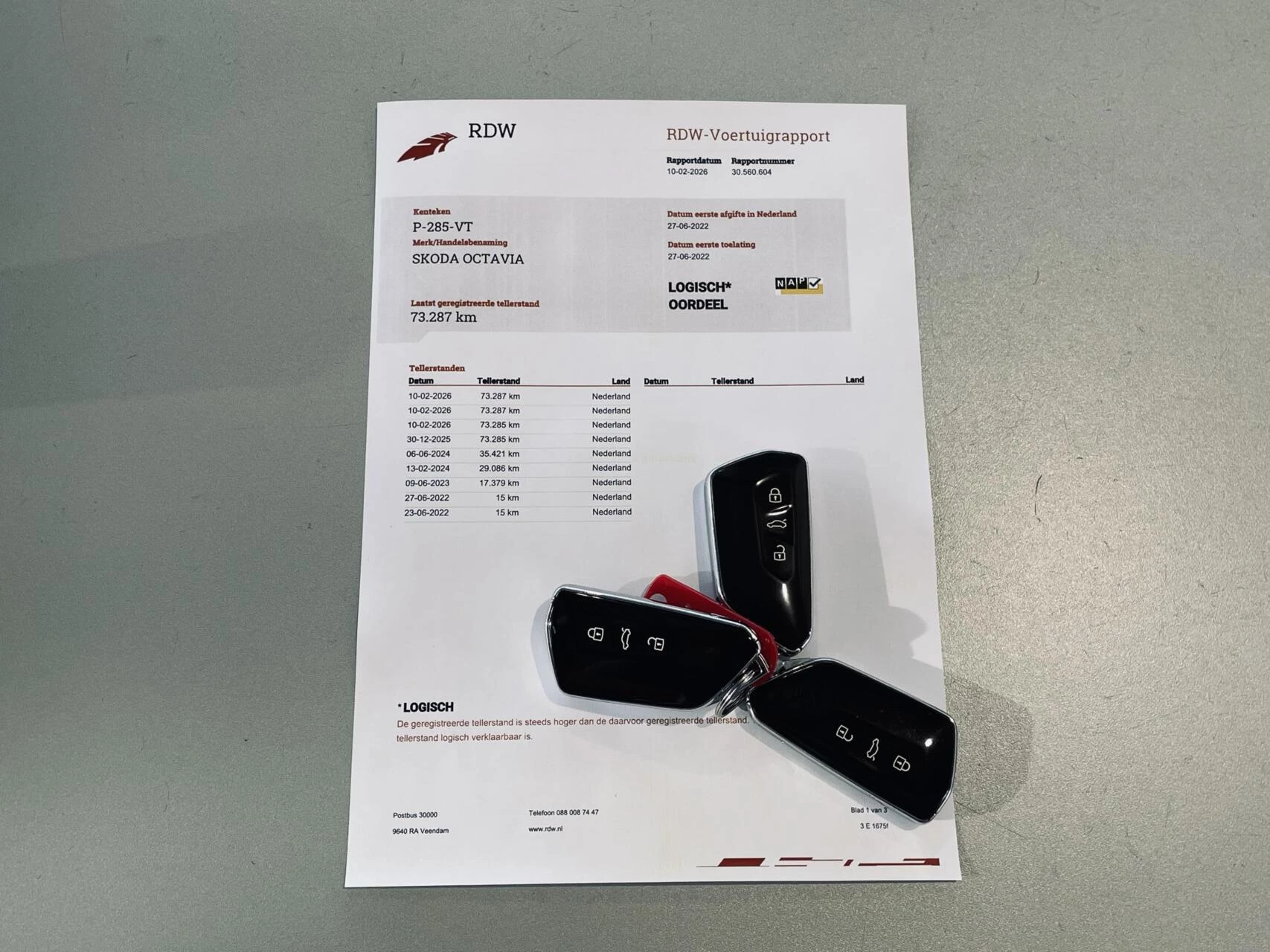 Hoofdafbeelding Škoda Octavia