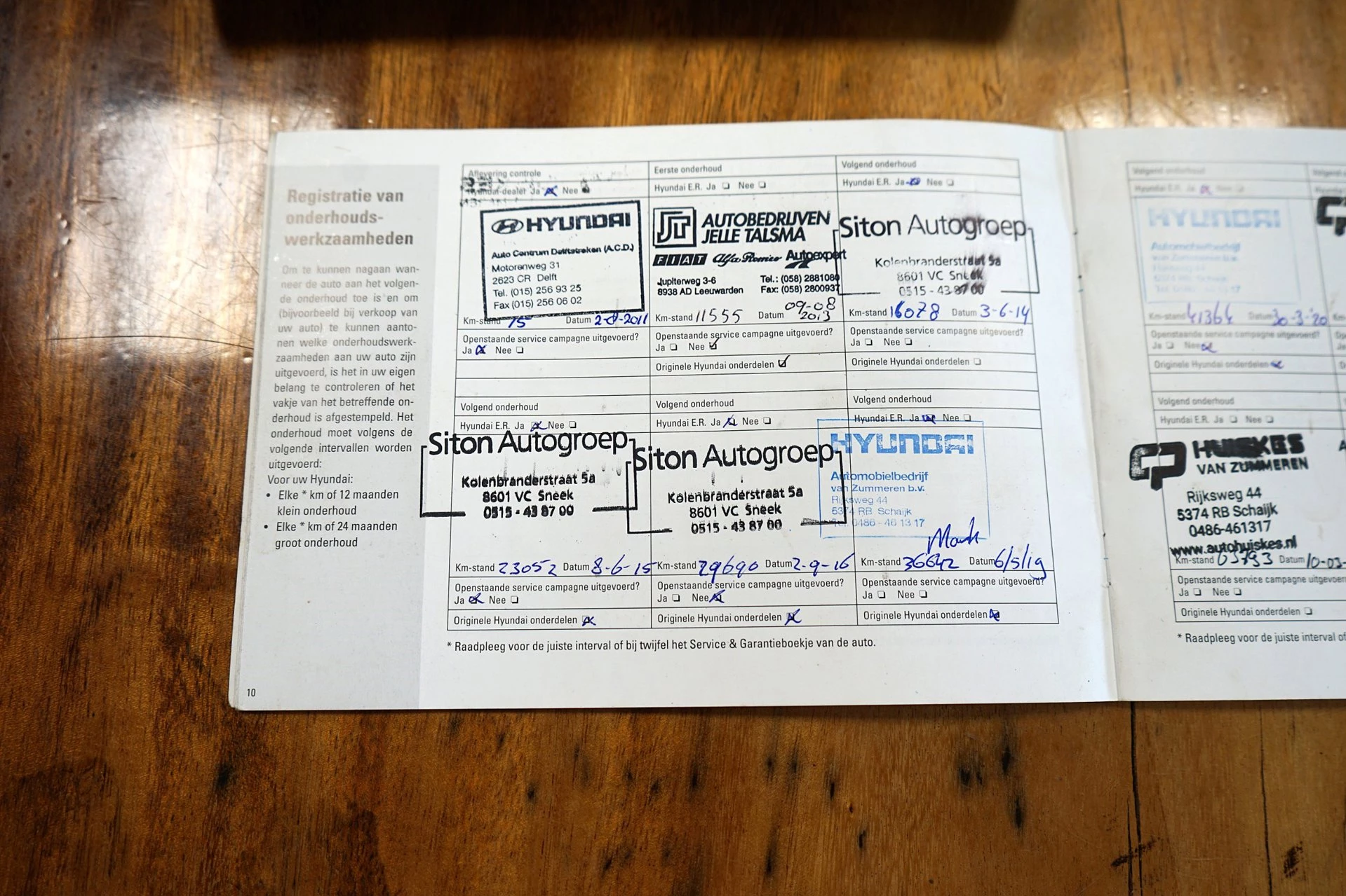 Hoofdafbeelding Hyundai ix20