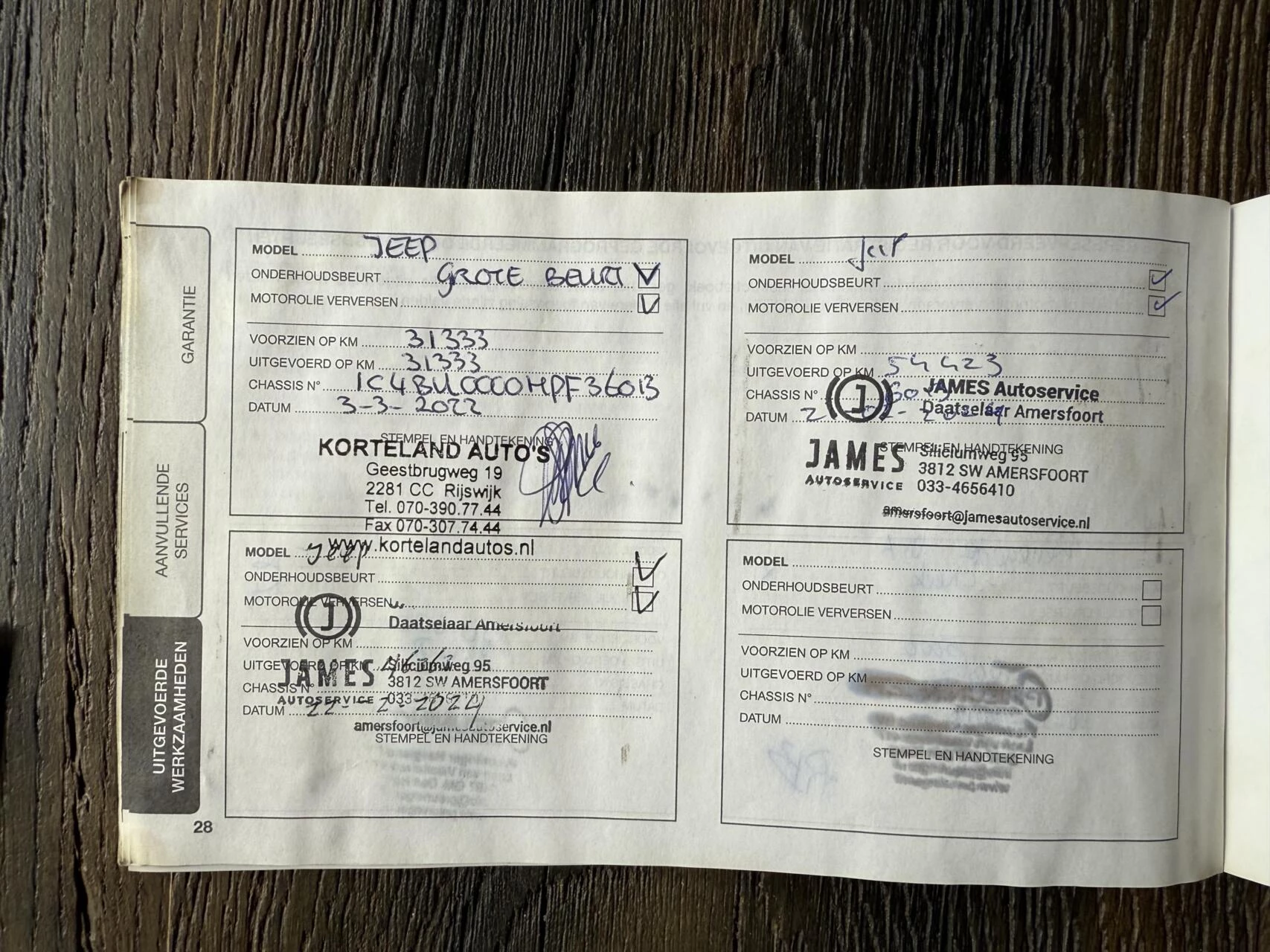 Hoofdafbeelding Jeep Renegade