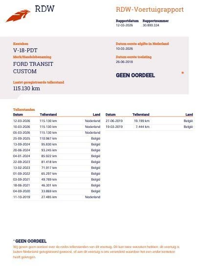 Hoofdafbeelding Ford Transit Custom
