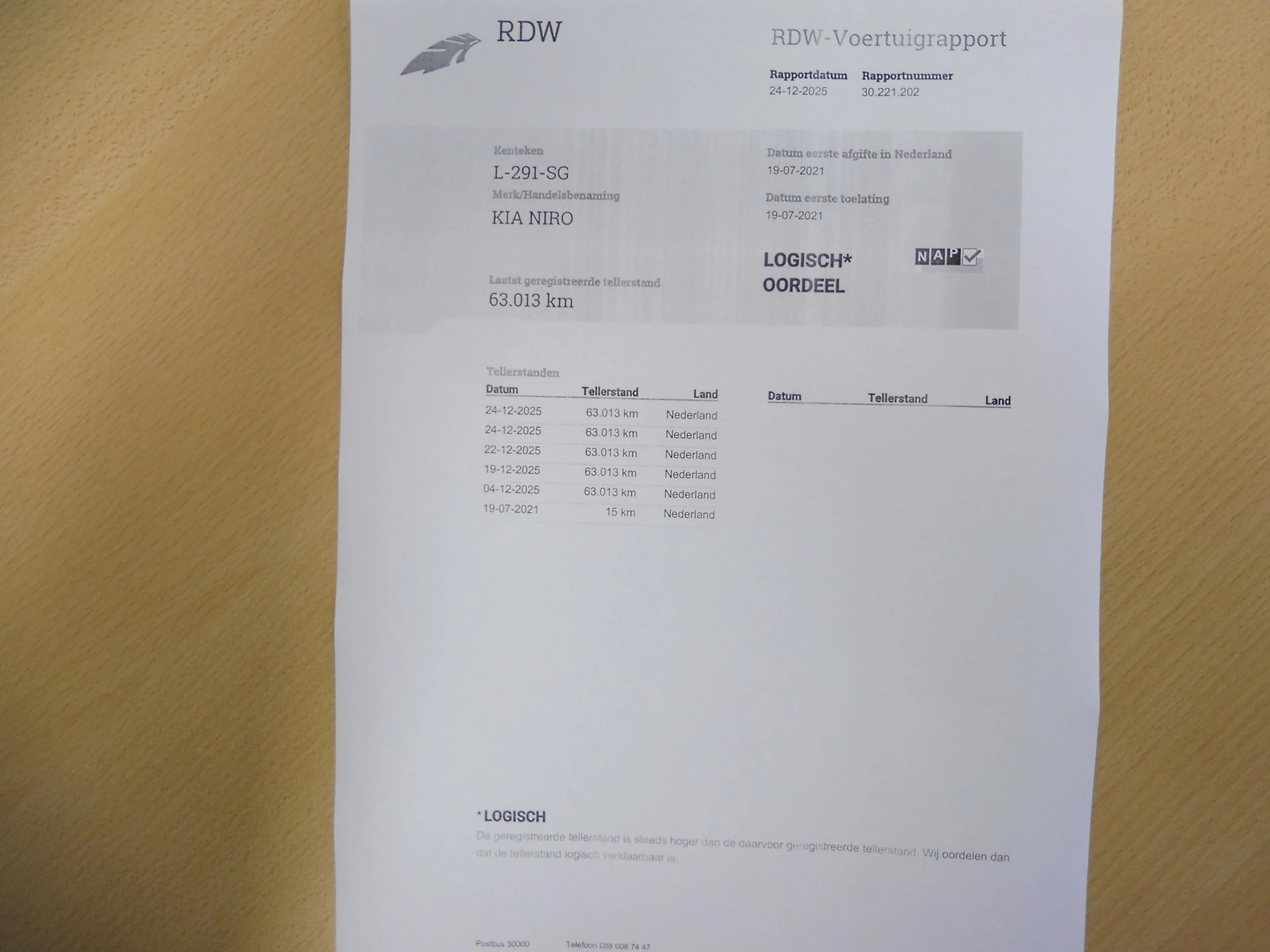 Hoofdafbeelding Kia e-Niro