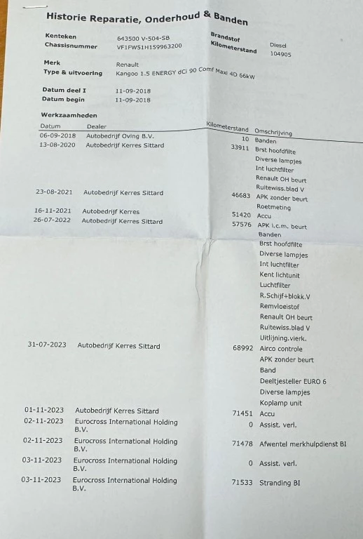 Hoofdafbeelding Renault Kangoo