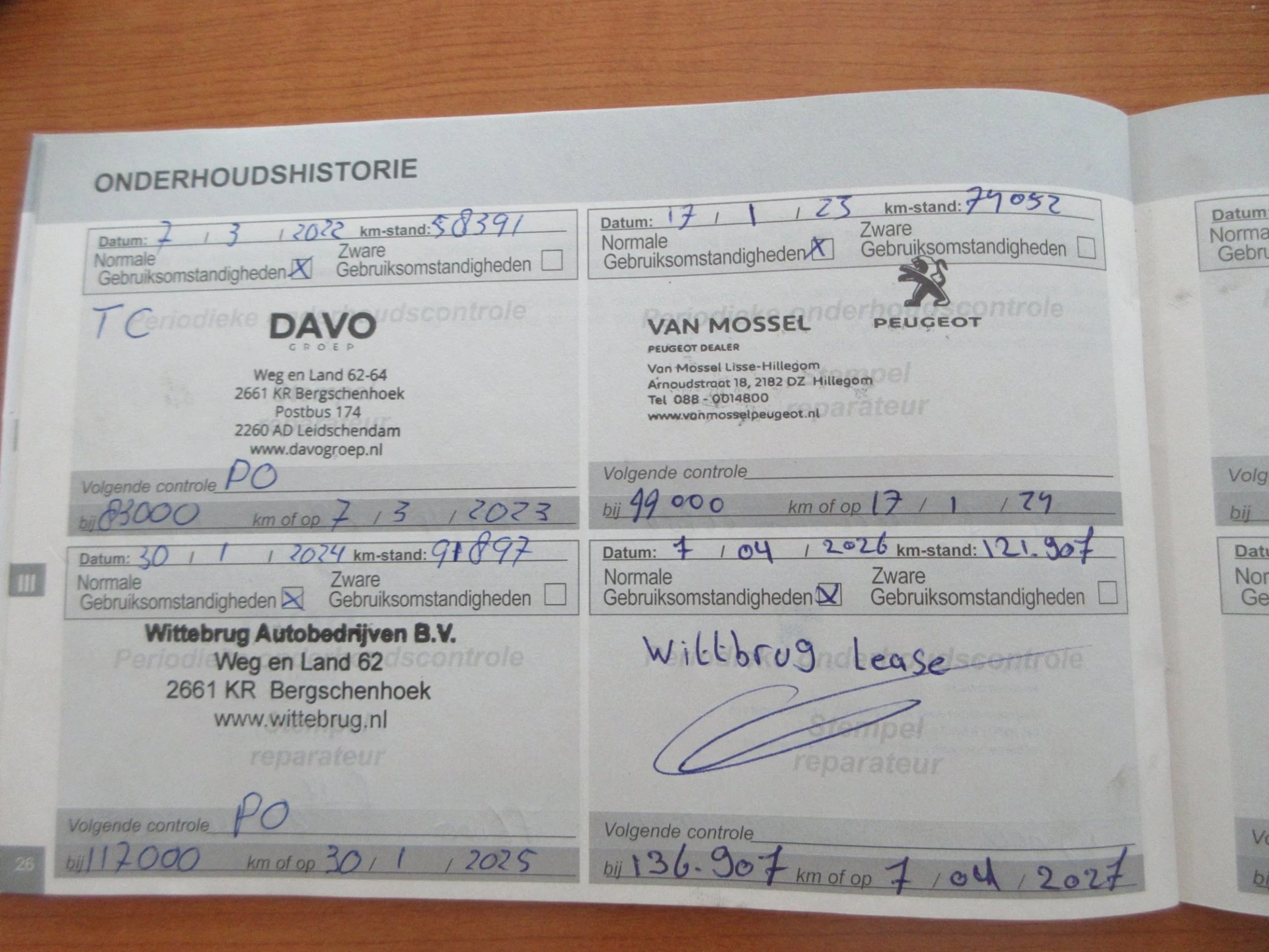 Hoofdafbeelding Peugeot Partner