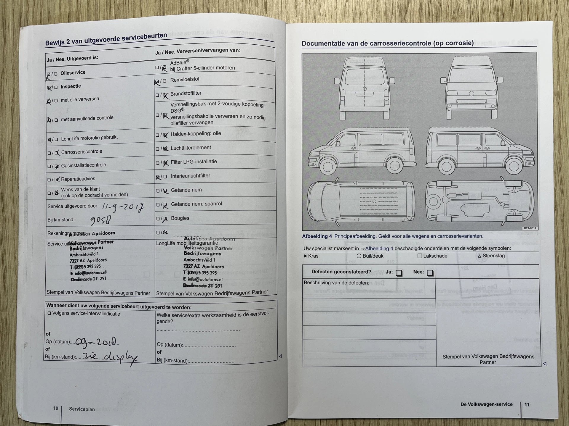 Hoofdafbeelding Volkswagen Transporter