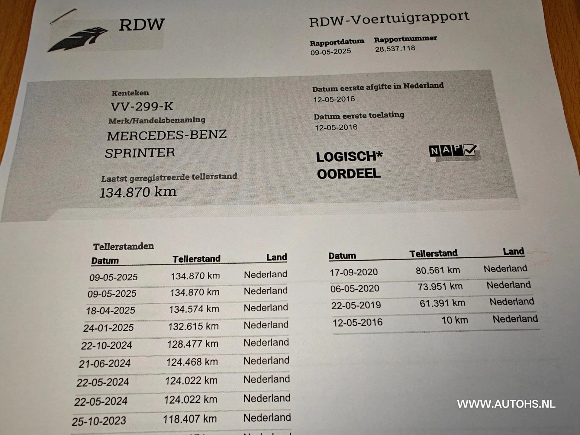 Hoofdafbeelding Mercedes-Benz Sprinter