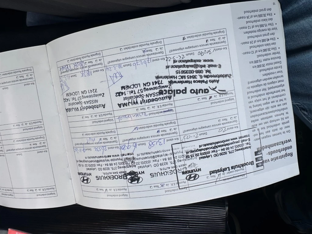 Hoofdafbeelding Hyundai I30cw