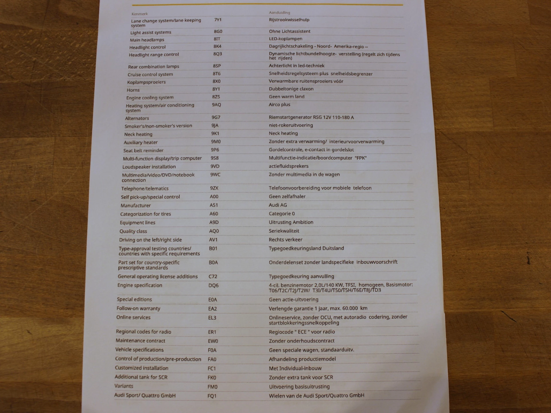 Hoofdafbeelding Audi A5