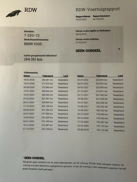 Hoofdafbeelding BMW 5 Serie