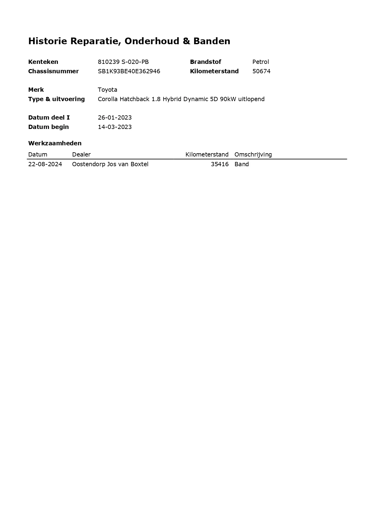 Hoofdafbeelding Toyota Corolla