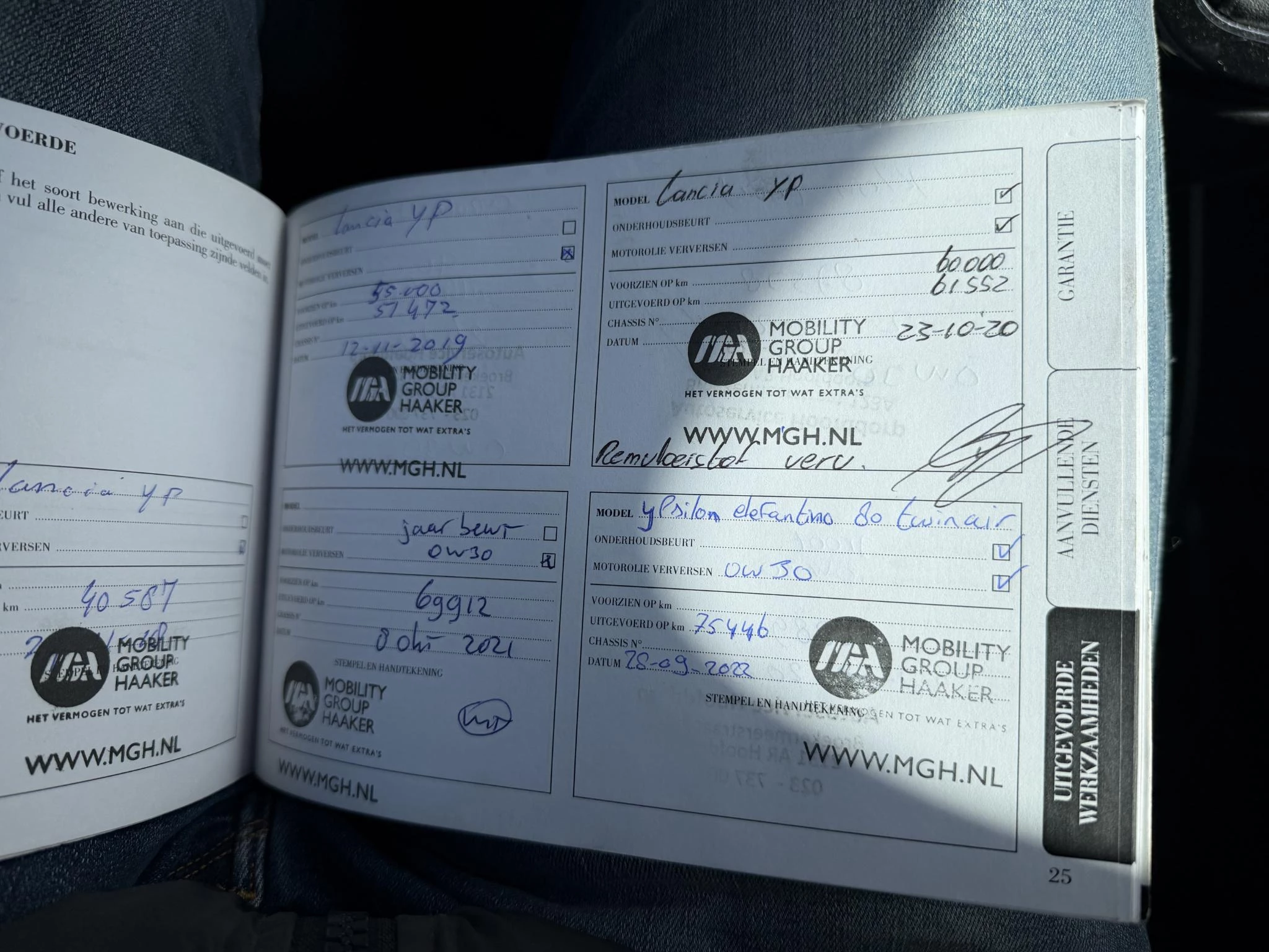 Hoofdafbeelding Lancia Ypsilon