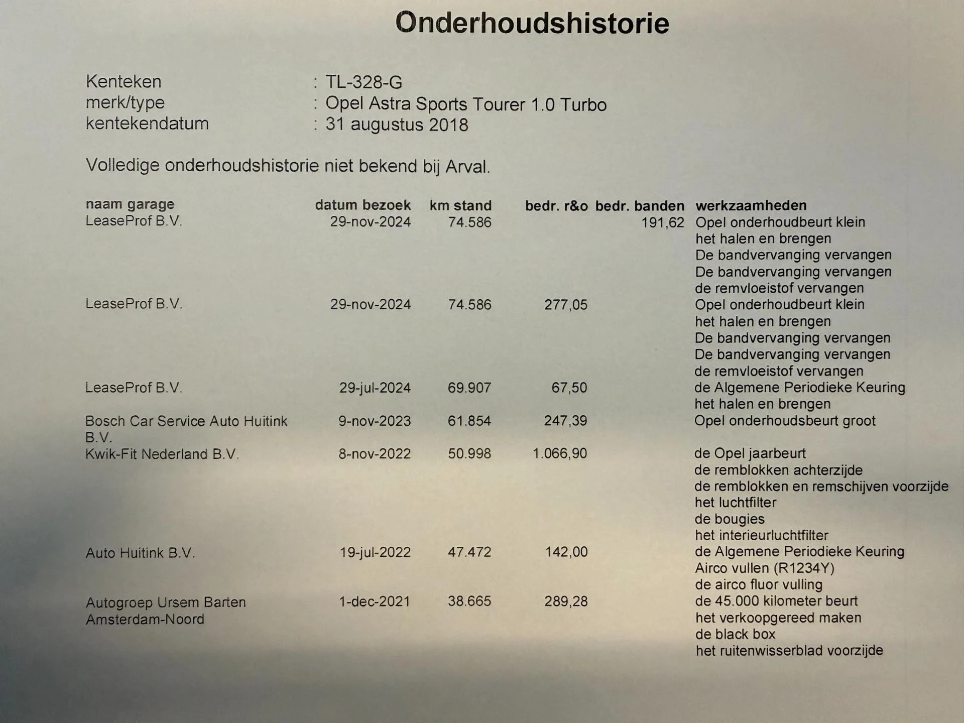 Hoofdafbeelding Opel Astra