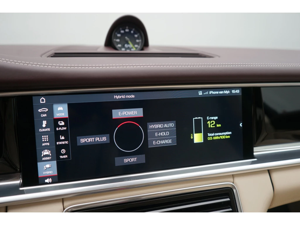 Hoofdafbeelding Porsche Panamera