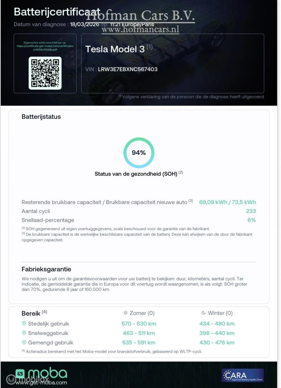 Hoofdafbeelding Tesla Model 3