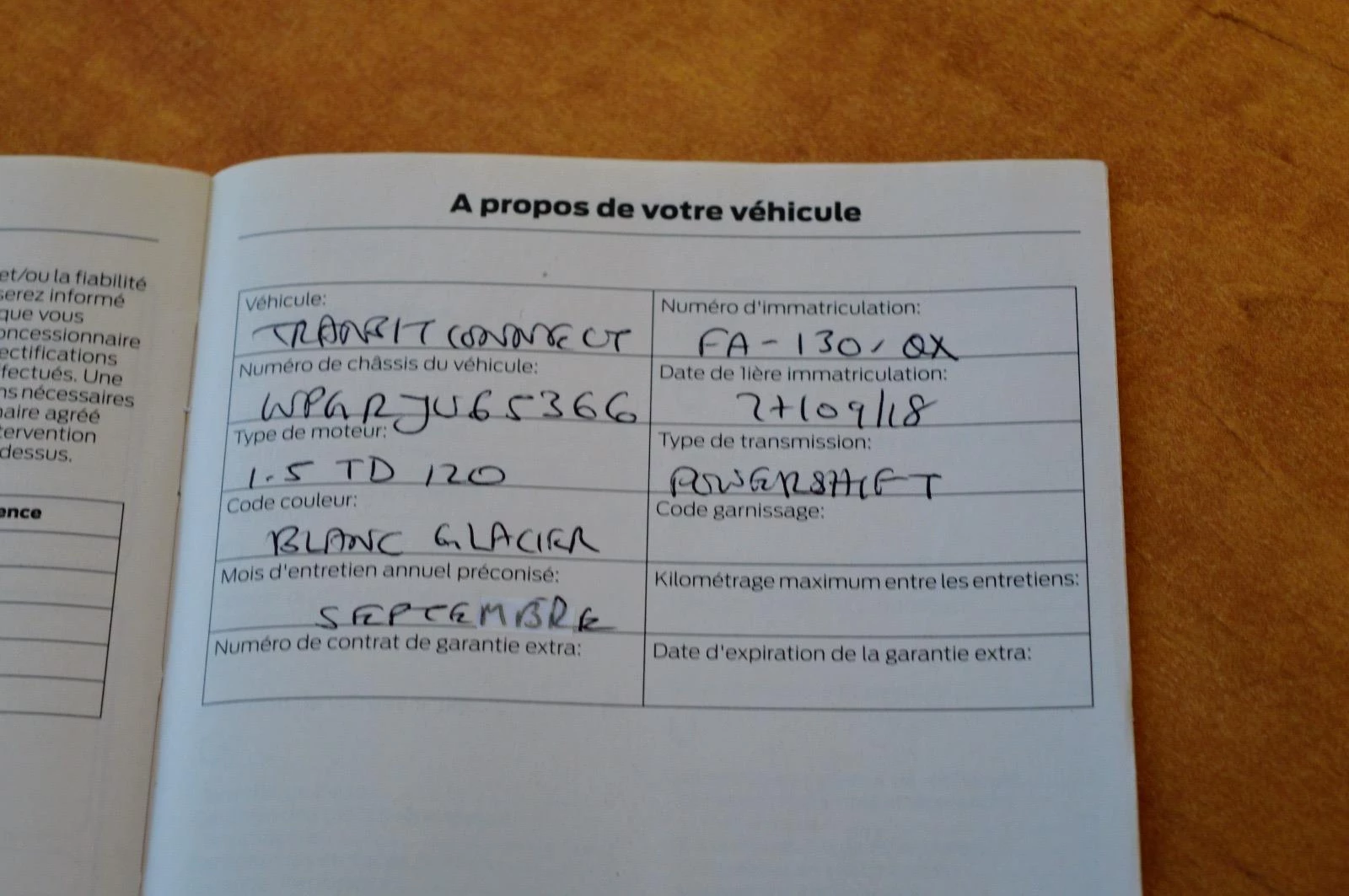 Hoofdafbeelding Ford Transit Connect