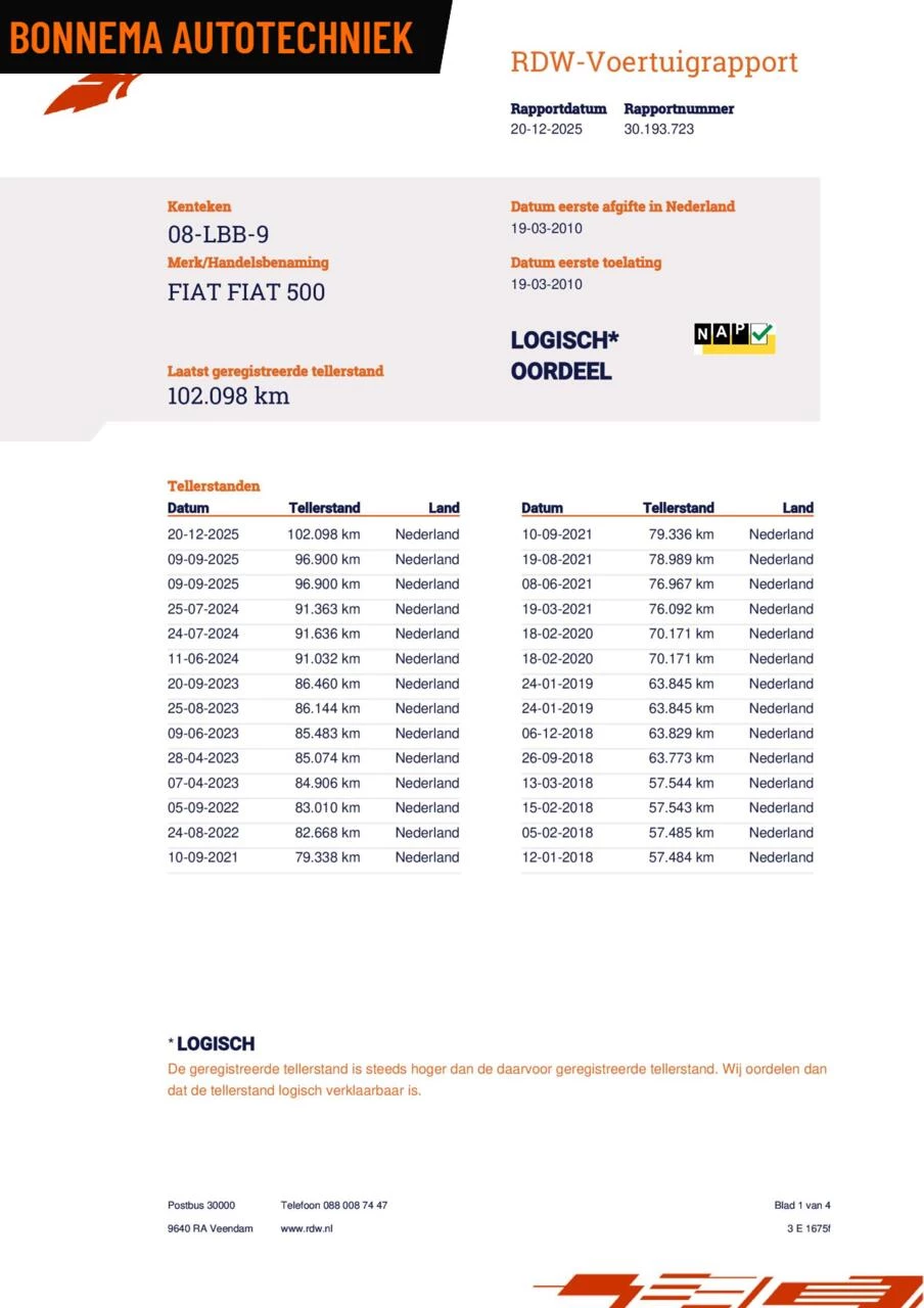 Hoofdafbeelding Fiat 500