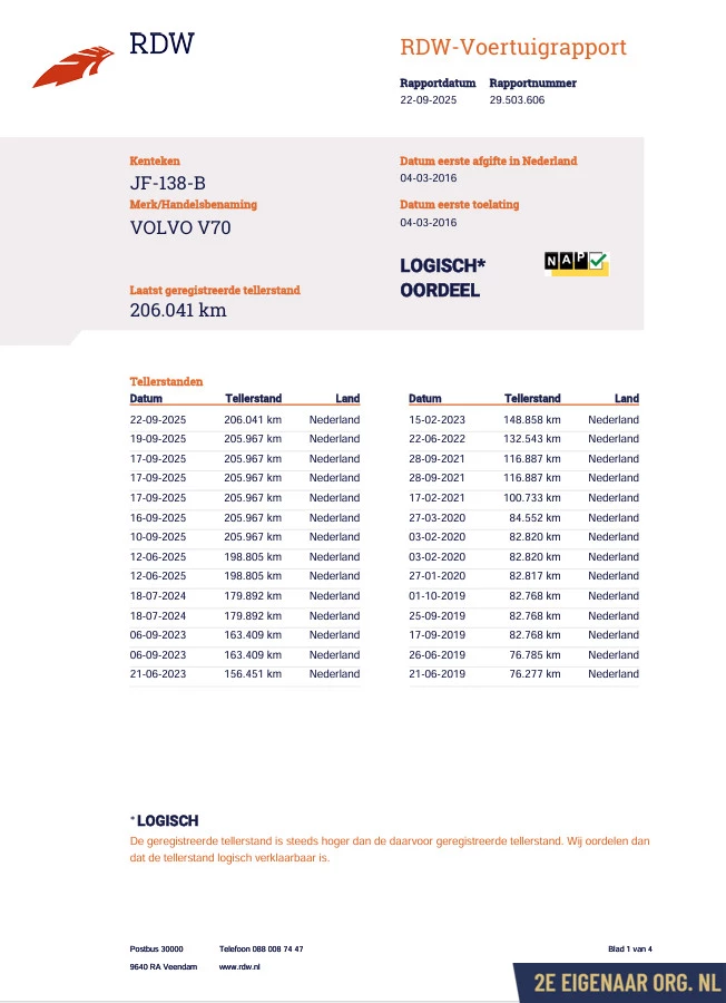 Hoofdafbeelding Volvo V70