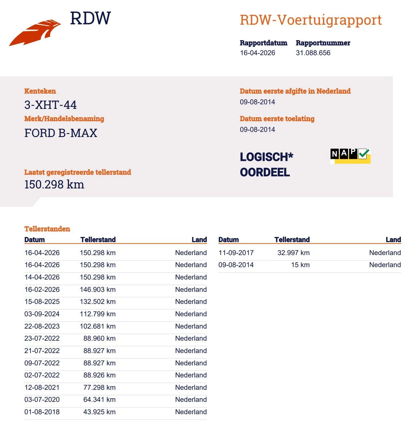 Hoofdafbeelding Ford B-MAX