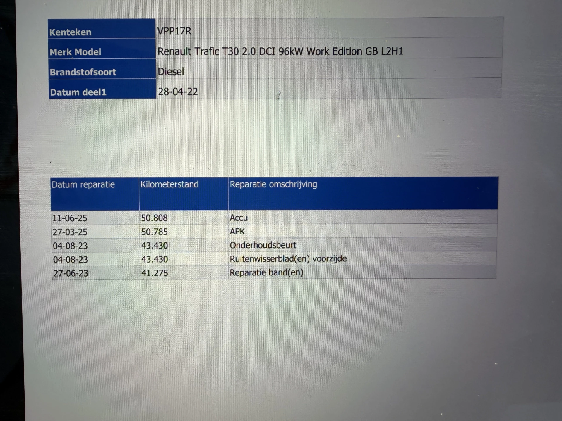 Hoofdafbeelding Renault Trafic