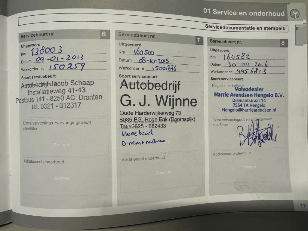 Hoofdafbeelding Volvo C30