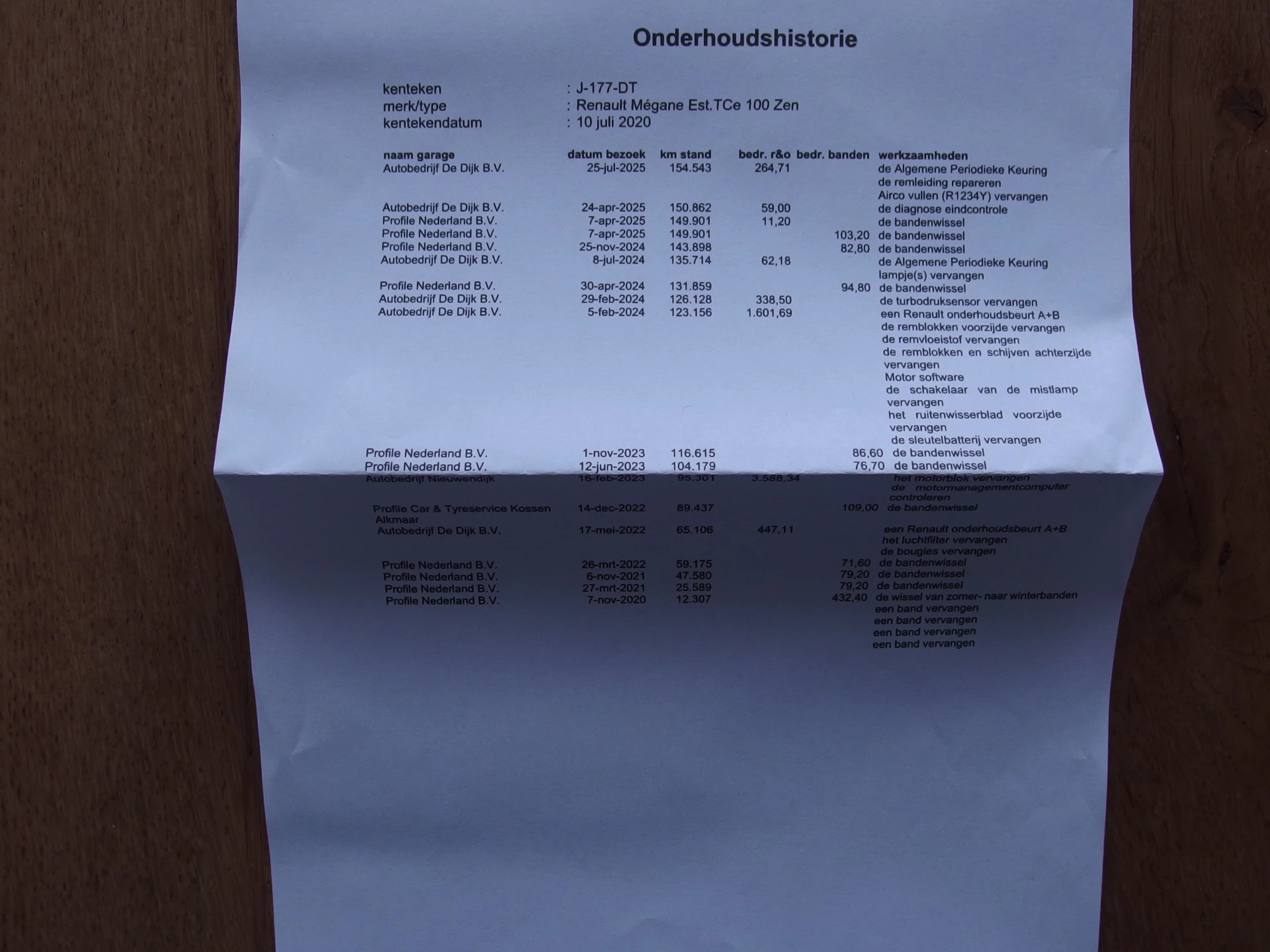 Hoofdafbeelding Renault Mégane Estate