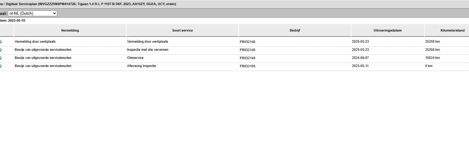 Hoofdafbeelding Volkswagen Tiguan