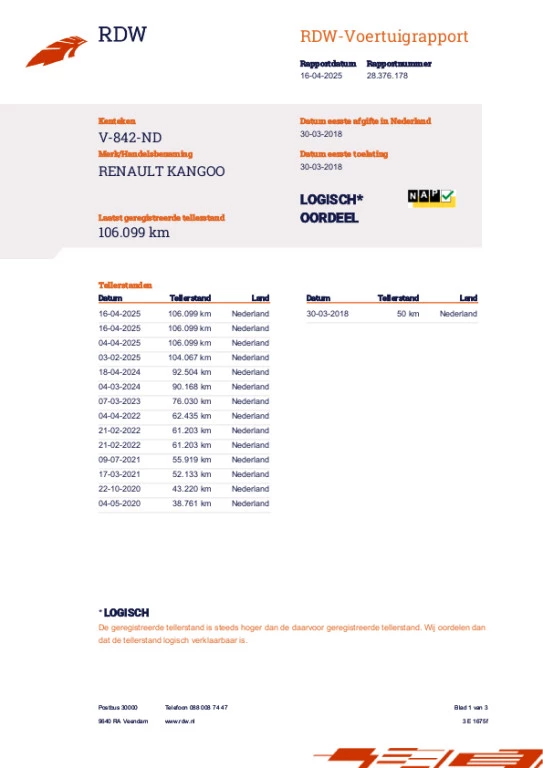 Hoofdafbeelding Renault Kangoo