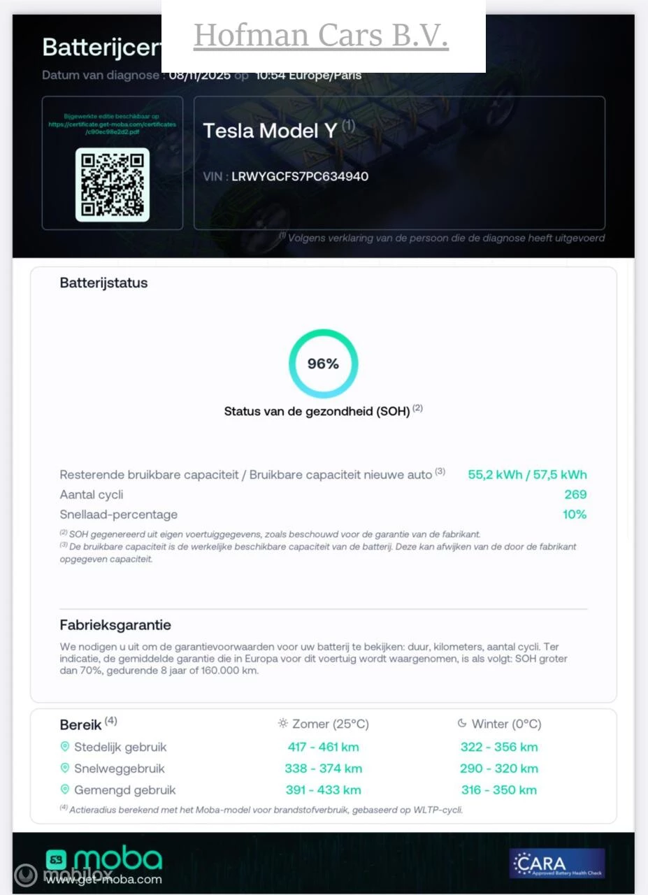 Hoofdafbeelding Tesla Model Y