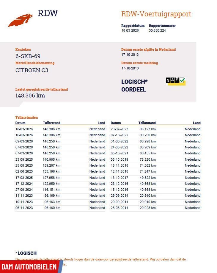 Hoofdafbeelding Citroën C3
