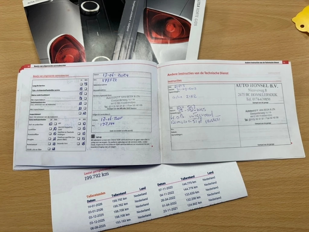 Hoofdafbeelding SEAT Altea