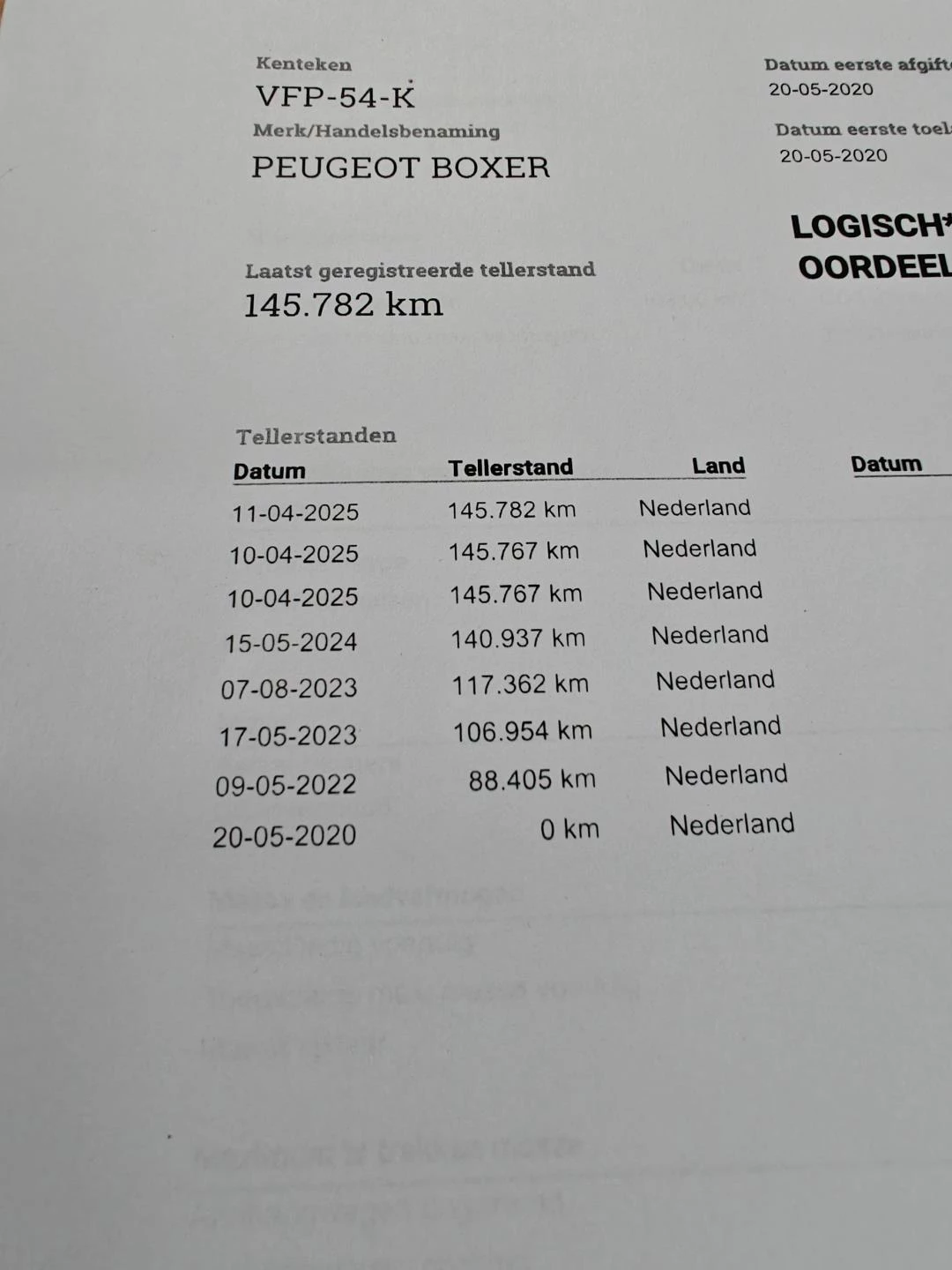 Hoofdafbeelding Peugeot Boxer