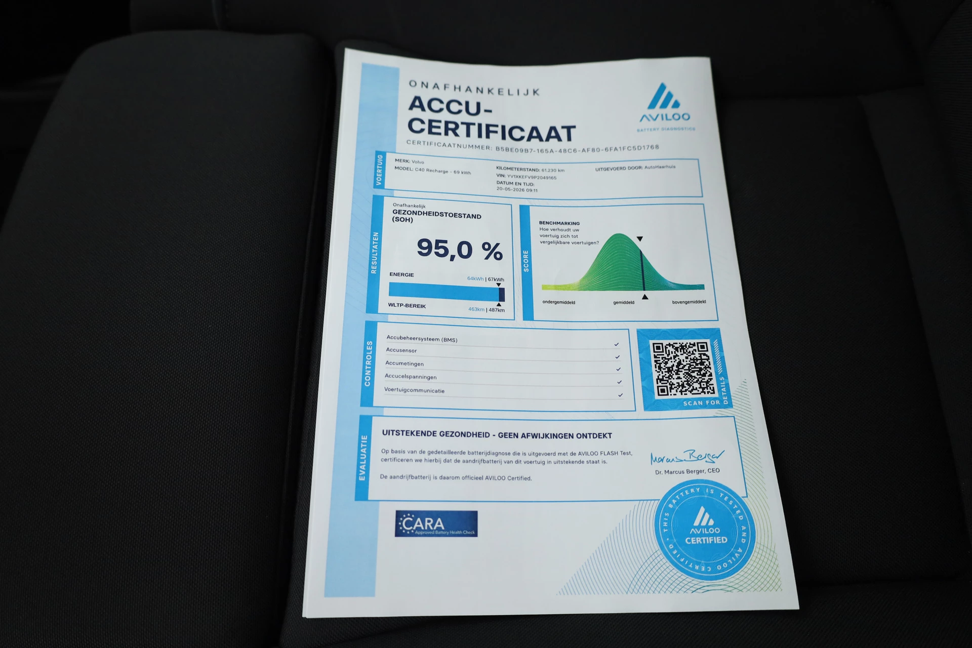 Hoofdafbeelding Volvo C40