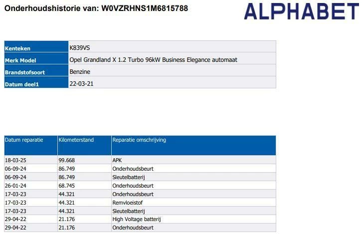 Hoofdafbeelding Opel Grandland X