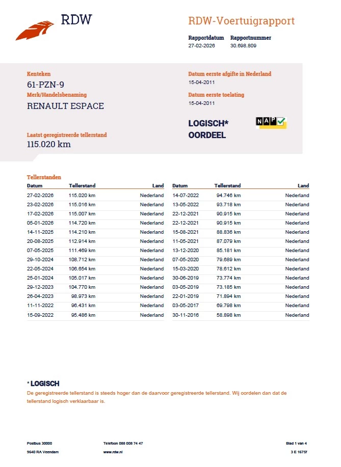Hoofdafbeelding Renault Grand Espace