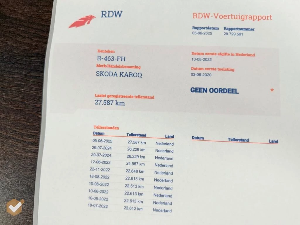 Hoofdafbeelding Škoda Karoq