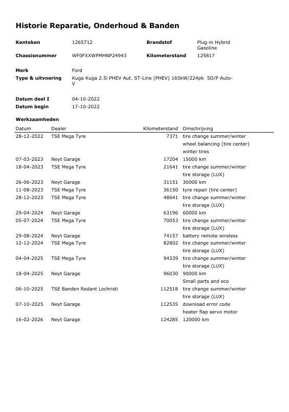Hoofdafbeelding Ford Kuga