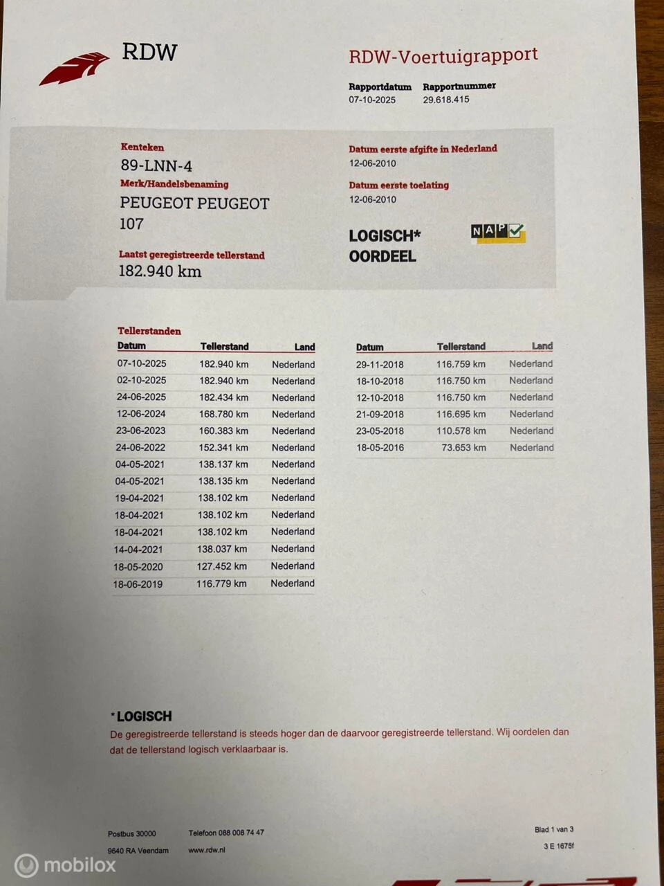 Hoofdafbeelding Peugeot 107